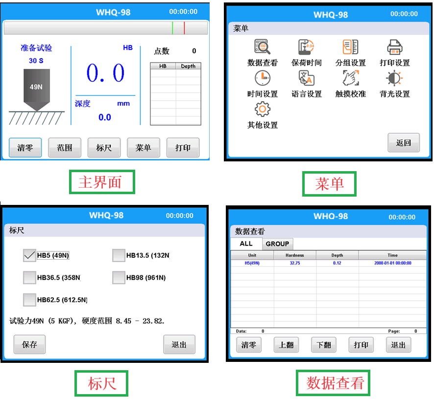 塑料球壓痕硬度計