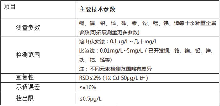 1618455662559579.jpg 表.jpg